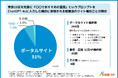 AI時代で埋もれない霊園・お墓のウェブ戦略|ChatGPTの情報ソース傾向調査【AIO(AI検索対策)】