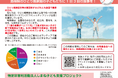 「島根県のひとり親家庭の子どもたちに1日3回の食事を!」をテーマに、3ヶ月間、改めて募金活動に力を注ぎます。目標額は100万円です。「赤い羽根」の「しまねテーマ募金」という仕組みを活用させて頂きます。