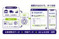 日本通運、物流Webアプリ「DCX」でAIと対話できる新機能「BI LLM Chat」の提供を開始