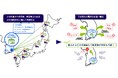 日本通運、南海トラフ地震に備えた新たな国際輸送BCPサービスを開始