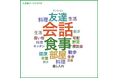 音声AIを活用したインタビューで、生活者インサイトはどこまで探れる？ シニア男女の生活志向調査で検証