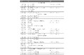 2025年 全⽇本スーパーフォーミュラ選⼿権第6戦・第7戦 取材に関するご案内