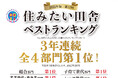 宝島社『田舎暮らしの本』2月号「2025年版 住みたい田舎ベストランキング」で、今治市が3年連続4冠(全部門1位)に輝きました!!【愛媛県今治市】