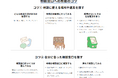 約34人に1人の児童生徒が、深刻な悩みに関する言葉を検索。「SOSフィルター」11月のデータを公開