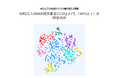 こどもの困りごとをAIで分析し可視化——「声なき声」を社会へ届ける新たな試み