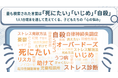 【データ】最も検索された言葉は「死にたい」「いじめ」「自殺」。1人1台端末から見えてくる、子どもたちの“心の悩み”