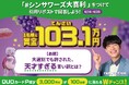 あなたの“天才すぎる言い訳”を麒麟・川島明さんが審査！「#シンサワーズ大喜利」キャンペーン開催～優勝者には“天才の味”にちなんで賞金103.1万円を贈呈！～