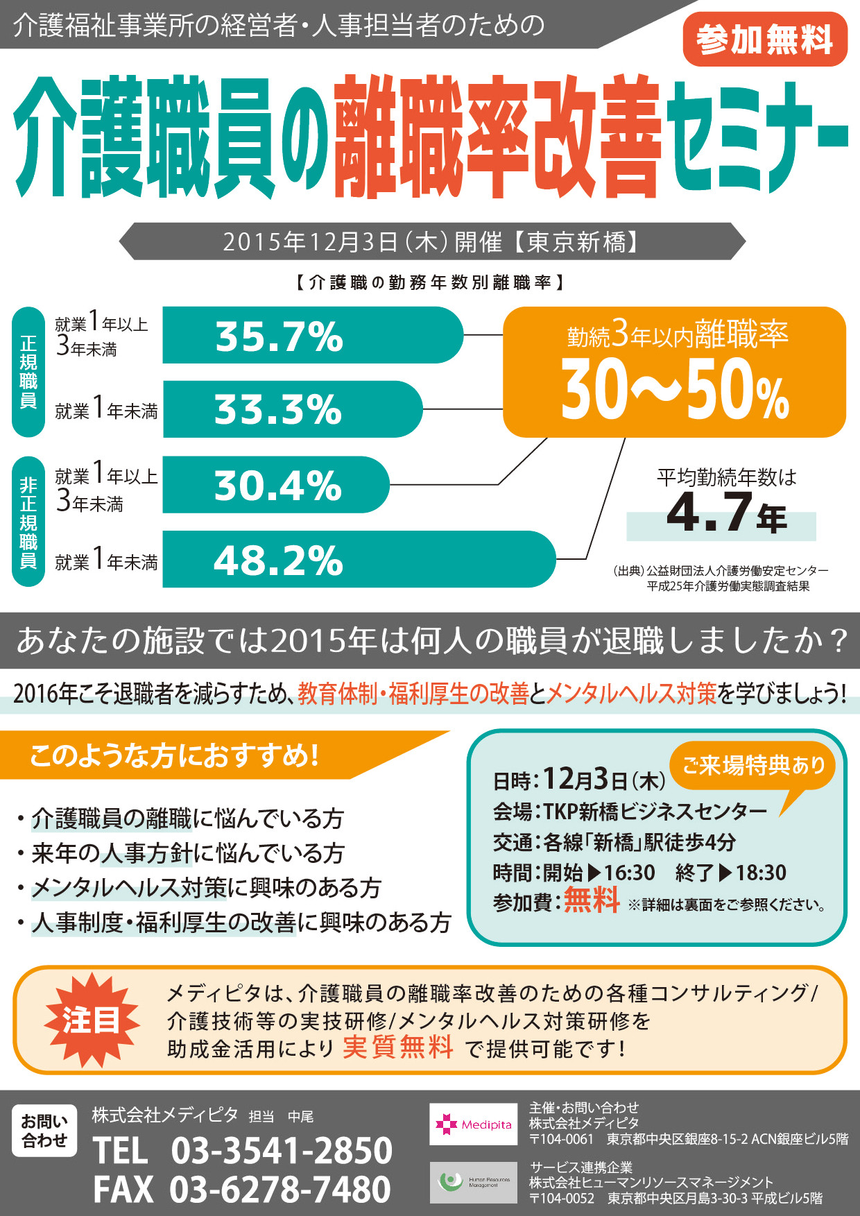 介護福祉施設の経営者 人事担当者を対象に 介護職員の離職率 改善セミナー を開催 最新の業界トレンドを知り16年の人材戦略を立てよう 先着申込特典有り 株式会社メディピタのプレスリリース