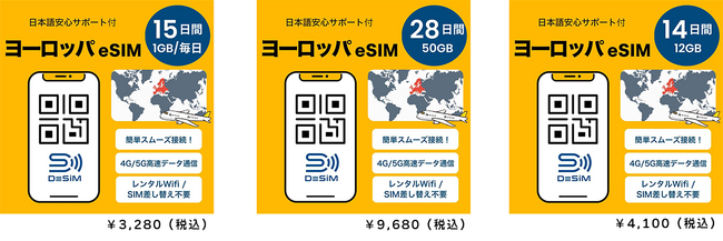 DeSiM の eSIM