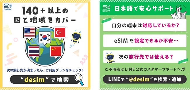 DeSiMのeSIM