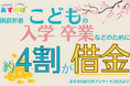 「こどもの貧困」困窮子育て世帯の4割が入学などのために借金〈調査結果公表〉