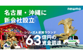 newmo、シリーズA追加ラウンドで約63億円の資金調達を実施。名古屋で「newmo東海」、沖縄で「newmo沖縄」新会社を設立