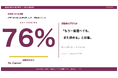 【元教員107名調査】退職者の76%が「もう一度選べても、また辞める」と回答