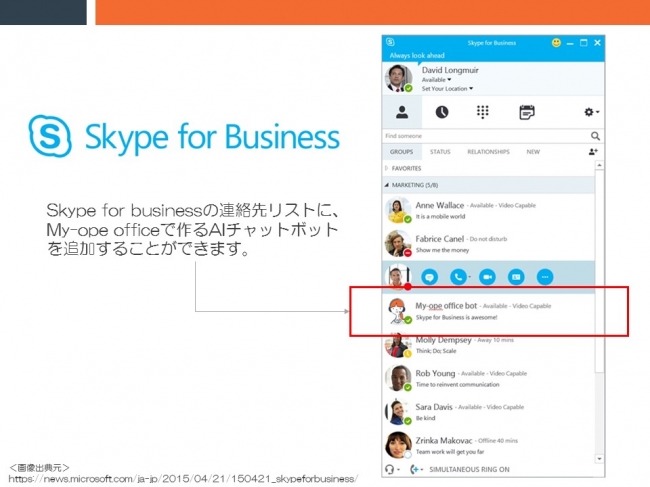 Aiチャットボット 社内問い合わせ専用の My Ope Office は Skype For Businessとの連携が可能となりました 株式会社mofmofのプレスリリース