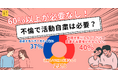 業界初！？テレビにまつわる国民調査！不倫で活動自粛は必要？「芸人vs YouTuberどっちが面白い」が論争終結！？あのコンプラは不要だった！誰もが一度は気になるニッチすぎるアンケート調査発表！