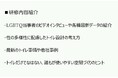 【髙松グループ】性の多様性に配慮した、ユニバーサルデザイン研修を開催