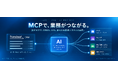 【Translead CRM】MCP対応で各種AIと連携！蓄積データ×AIで営業活動の高度化・効率化を実現
