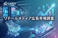CARTA HD、リテールメディア広告市場調査を実施