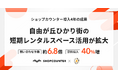 自由が丘ひかり街、「ショップカウンター」活用により空き区画の短期レンタル事業が拡大
