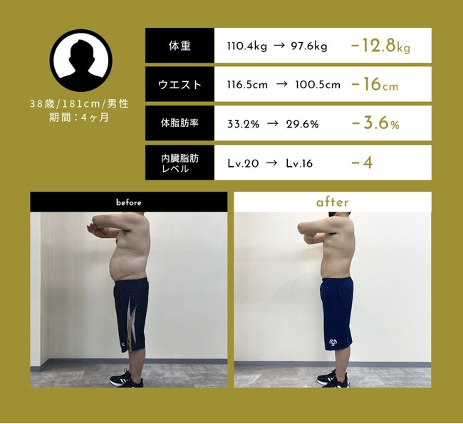 宮前平OPEN