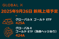 Global X Japan株式会社「グローバルＸ ゴールド ETF」【425A】、「グローバルＸ ゴールド ETF（為替ヘッジあり）」【424A】東京証券取引所より上場承認