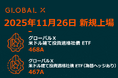 Global X Japan株式会社「グローバルＸ 米ドル建て投資適格社債 ETF」【468A】「グローバルＸ 米ドル建て投資適格社債 ETF（為替ヘッジあり）」【467A】東京証券取引所より上場承認
