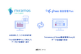 freeeとの協力で医療・介護業界のシフト作成・勤怠管理を支援