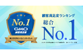 集合住宅向け一括インターネット「NURO 光 Connect」顧客満足度調査　総合満足度No.1を受賞