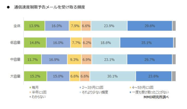 北村匠海が ギガ死 岡田准一が 猫は見ちまうんだよー と叫ぶ ソフトバンク株式会社のプレスリリース