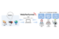ローコード開発プラットフォーム「WebPerformer」がバージョンアップ　生成AI が判断し結果を業務に反映させるWeb アプリケーション開発を実現