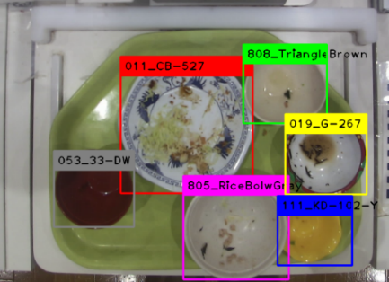 ユースケース３