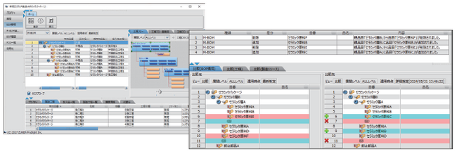 NGKエレクトロデバイスが使用している mcframe PLM上のBOPのイメージ