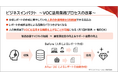 キヤノンITソリューションズがAWSジャパン生成AI実用化推進プログラムに参画 顧客の声を分析するレポート作成の自動化に向けた取り組みを推進
