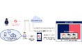 クラウド型統合ID管理サービス「ID Entrance」の機能を拡張 パスキー認証とIDプロビジョニングを提供開始