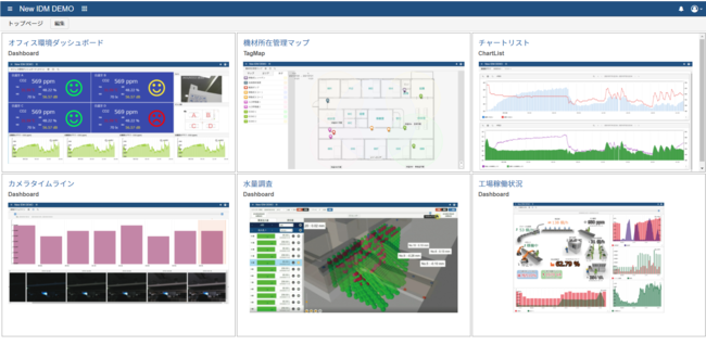 1台で複数のダッシュボードや チャートが作成・表示可能です。