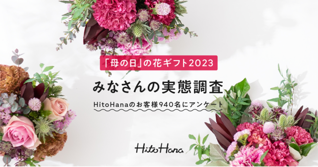 2023年 母の日のプレゼント実態調査（HitoHana）