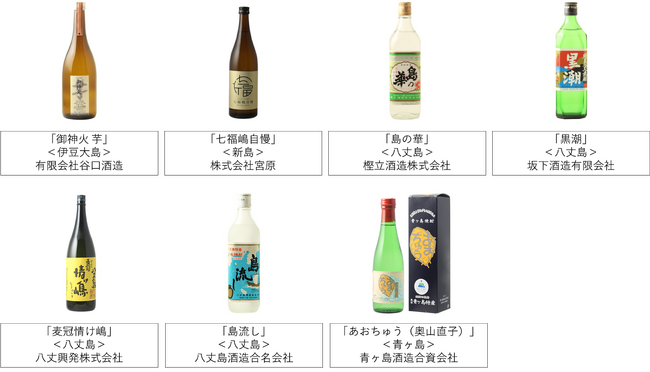 東京国税局主催伊豆諸島の本格焼酎