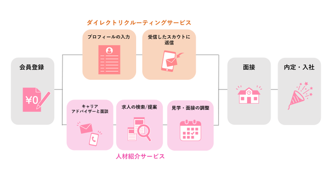 人気ダウンロード 株式 会社 ポケモン 採用 倍率 王朝ダウンロード壁紙bahd