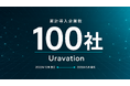 Uravation、法人向けAI研修・AIエージェント導入支援の累計導入企業数が100社を突破。Claude Code活用を中心に教育機関・物流・商社など幅広い業種で実施