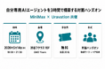Uravation、MiniMax社・Hailuo AIと共催した対面ハンズオンイベントを企画・運営。渋谷フクラスで実施し開催レポートを公開