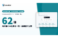 Uravation、自社で毎日働く「AI社員」62体の一覧と組織図をWebで公開。名前と担当業務を持つAIが9部門で業務を分担し、外部への送信・公開は100%人間が承認する運用の実態をそのまま掲載