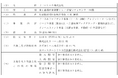 連結子会社である株式会社エコ革によるリコーリース株式会社への複数の発電所供給開始