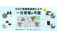 クラウド型の富士通デジタコ搭載車両の走行データを反映 「ITP-WebService V3」と「SmartDrive Fleet」が機能連携を開始