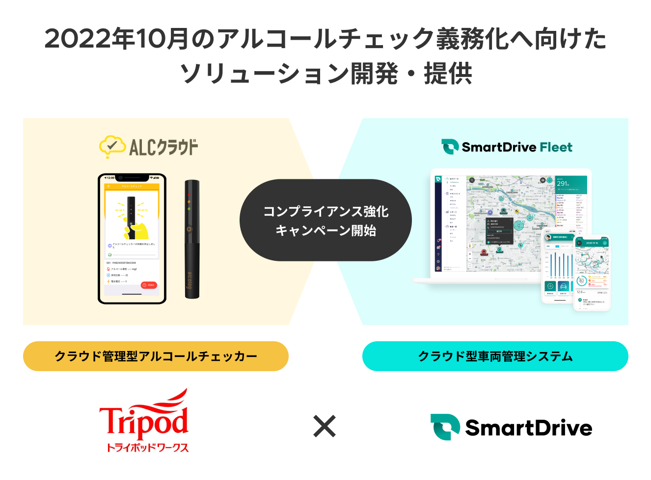 トライポッドワークスとスマートドライブが協業開始クラウド型アルコールチェックサービスと車両管理サービスでコンプライアンス体制強化 株式会社スマート ドライブのプレスリリース
