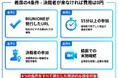 【初月4アポ保証】達成できなければ20万円全額返金。1着席5万円キャンペーン開始。