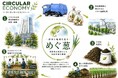 赤坂インターシティAIR発 都市と地域をつなぐ資源循環プロジェクト