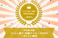 【富士すばるランド】「じゃらん遊び・体験ランキング」甲信越・北陸ブロック「アウトドア部門1位」受賞を記念し、11/9~24限定【じゃらんアワード受賞記念♪】特別入園プラン発売!