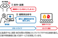 広島県庁、ワンビの情報漏洩対策製品「TRUST DELETE Biz パナソニック版Plus」を導入