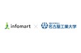 インフォマートと名古屋工業大学が、フード業界の発展を目指してAIを活用した共同研究を開始