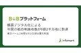 インフォマート、帳票デジタル化による年間の紙の削減枚数が6億2千万枚に到達